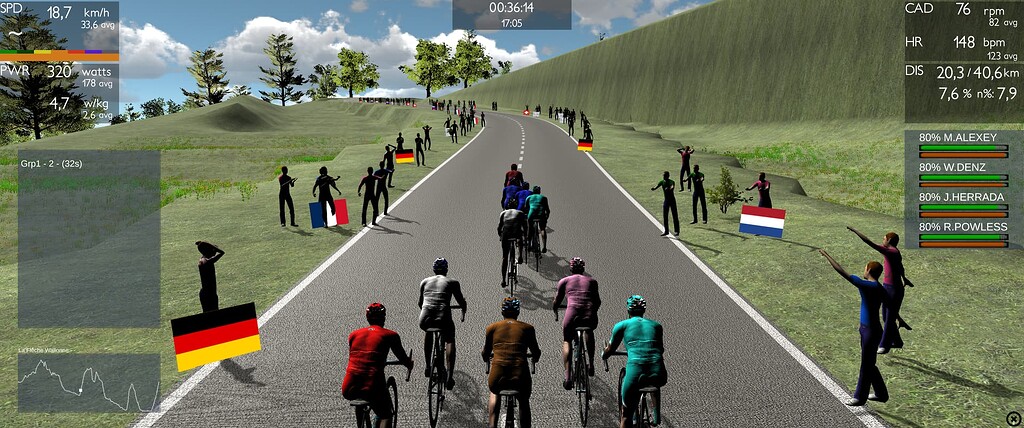 Dooda Cycling – Ant+ and Intervals.icu Syncを使用した無料のWindowsトレーニングアプリ ...