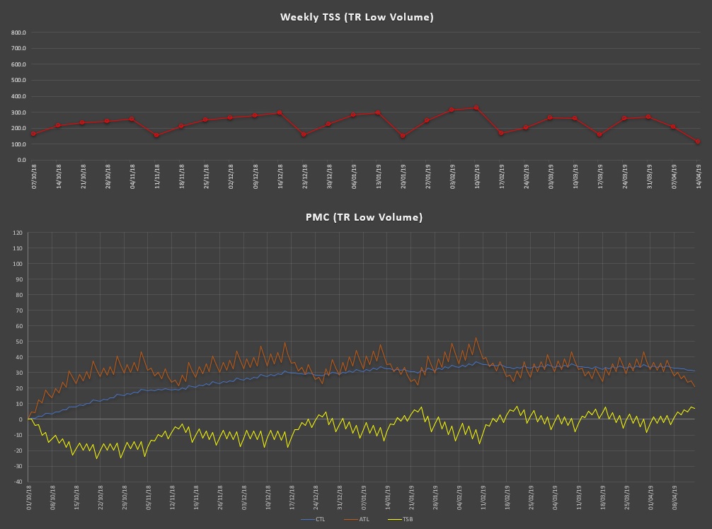 I Quit My Job! - TrainerRoad Blog