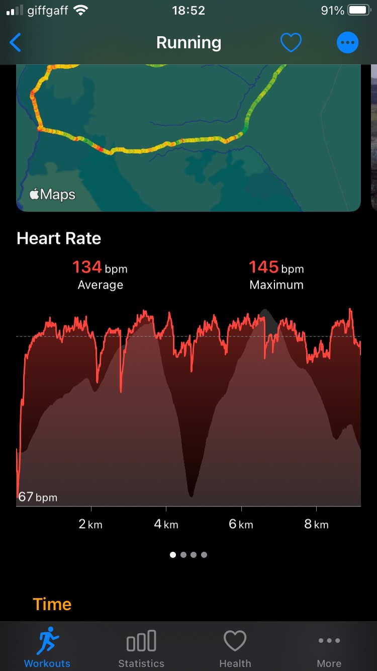 Heart rate best sale training app