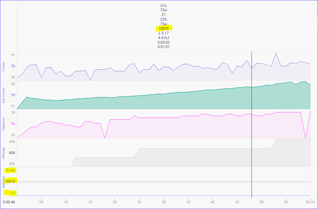 Left/Right Balance graphs from Garmin Connect - Feature Requests -  Intervals.icu Forum