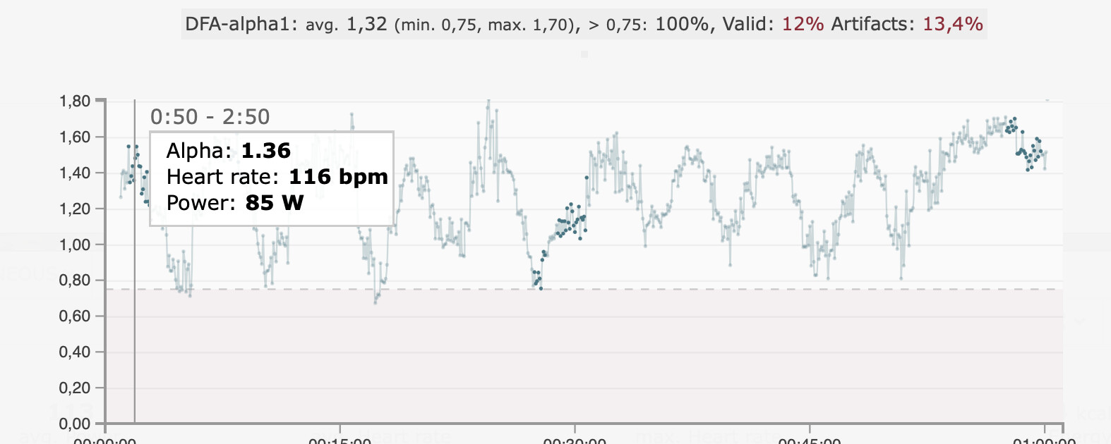 HRM-dual does not send RR intervals to measure HRV : r/Garmin