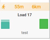 Incorrect load