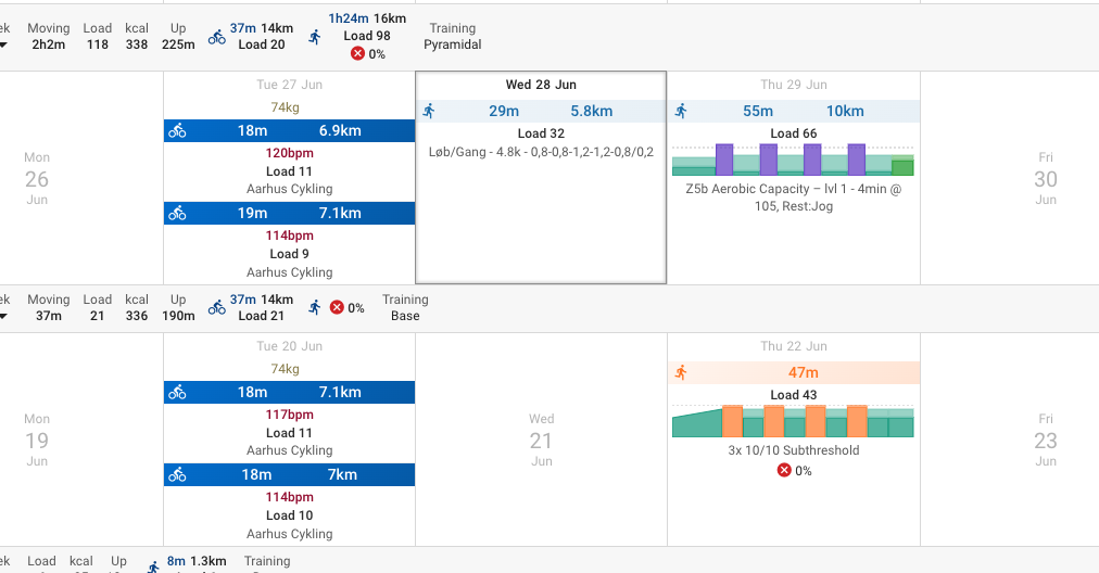Workout Not Showing Visually Intervals icu Forum workout-not-showing-visually-intervals-icu-forum