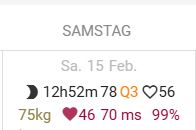 Intervals15.02