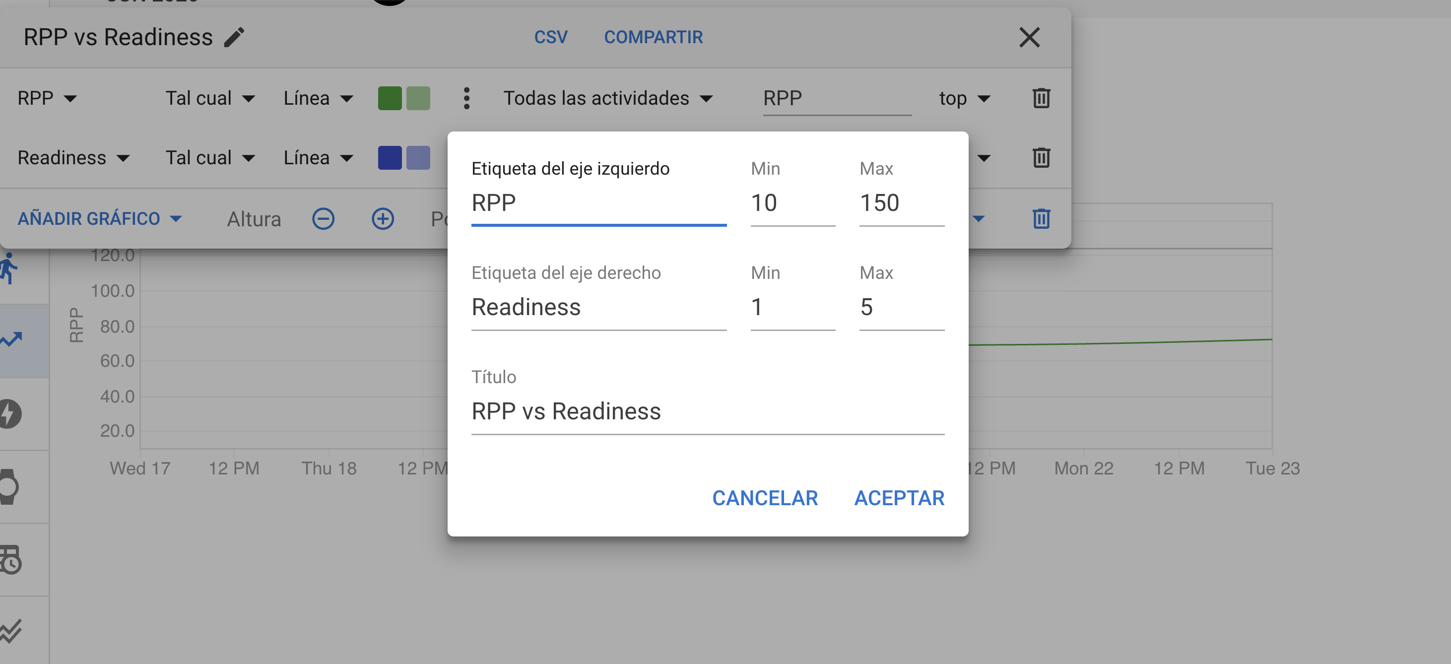 Wellness field not displaying correctly in custom chart + scatter plot ...