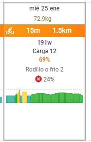 Rodillo o frio 1