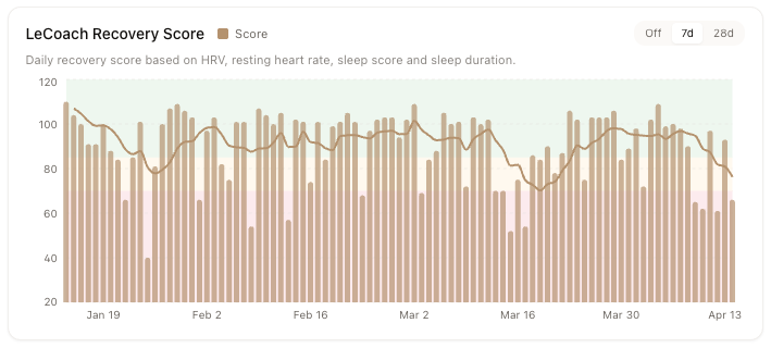 Screenshot 2026-04-14 at 12.37.46