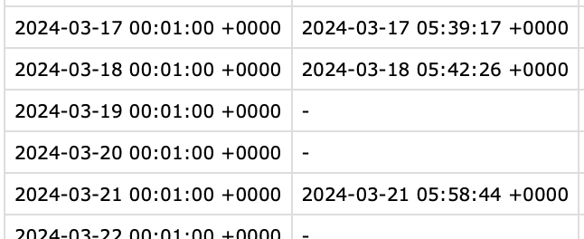 Screenshot 2024-03-28 at 6.45.41 PM