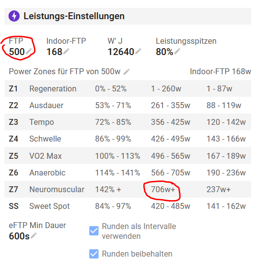 grafik