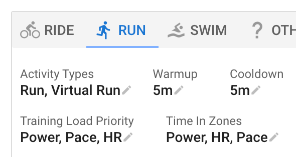 Intervals_icu