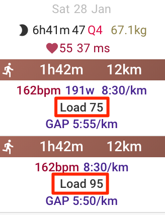 Intervals_icu