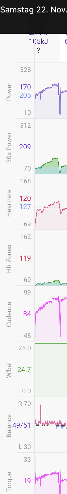 [updated feature request] Timeline configuration setup/reuse - Feature ...